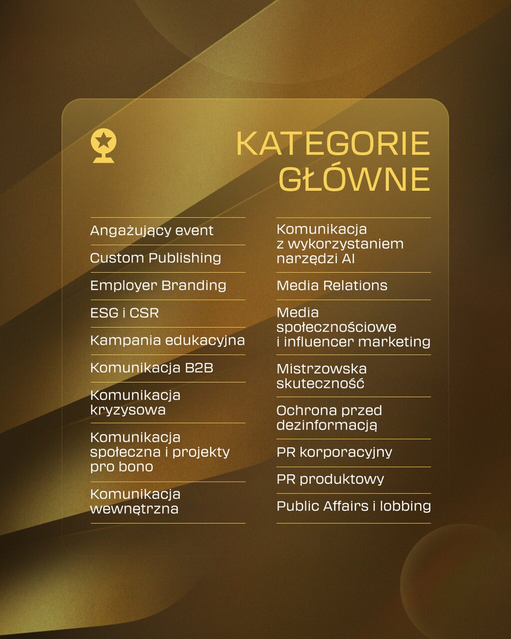 Kategorie główne PR Wings 2026