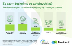 barometr-providenta_te_sknota-za-szkola_-2026_3-jpeg