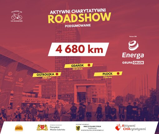 roadshow-energa-2026-3
