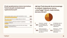 rytmy-sezonowe-a-tkanka-spo-eczna-jak-jesien-zmienia-nasze-relacje-rutyny-i-poziom-dobrostanu-plansza-10-png