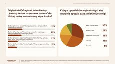 rytmy-sezonowe-a-tkanka-spo-eczna-jak-jesien-zmienia-nasze-relacje-rutyny-i-poziom-dobrostanu-plansza-17-png