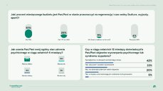 maska-odpoczynku-czas-wolny-presja-produktywnosci-a-kondycja-psychiczna-polakow-plansza-10-png