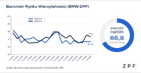 brw-2026q2-2.png