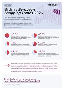 Shoppin trends 2026_Europa_RTB House_infografika_polscy konsumenci.pdf