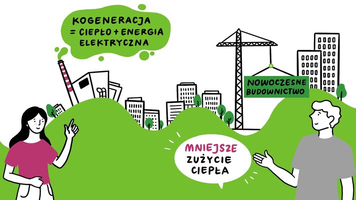 Szósta odsłona kampanii TAURON Ciepło_1.jpg