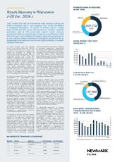 raport_rynek-biurowy-w-warszawie_i-iii-kwartal-2026_newmark-polska-pdf
