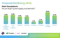 financial-wellbeing-2026_1-jpeg