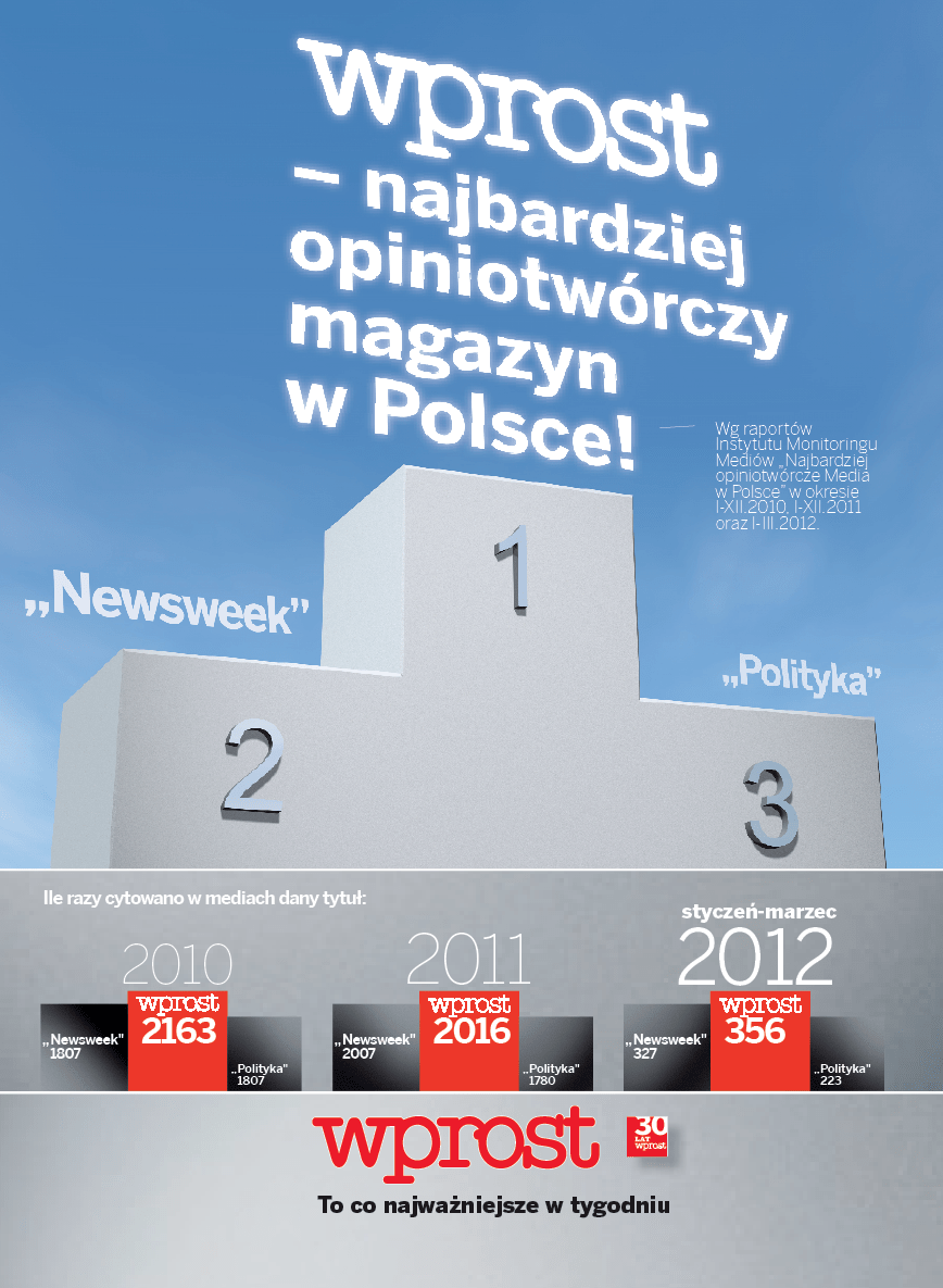 WPROST CYTOWALNOSC 2012.png
