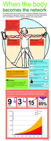 Infographics_Connected_Me.pdf