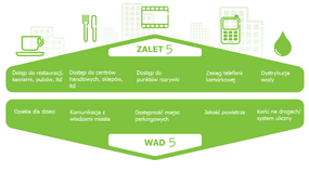 wady-zalety.png