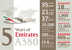 A380-INFOGRAFIKA.jpg