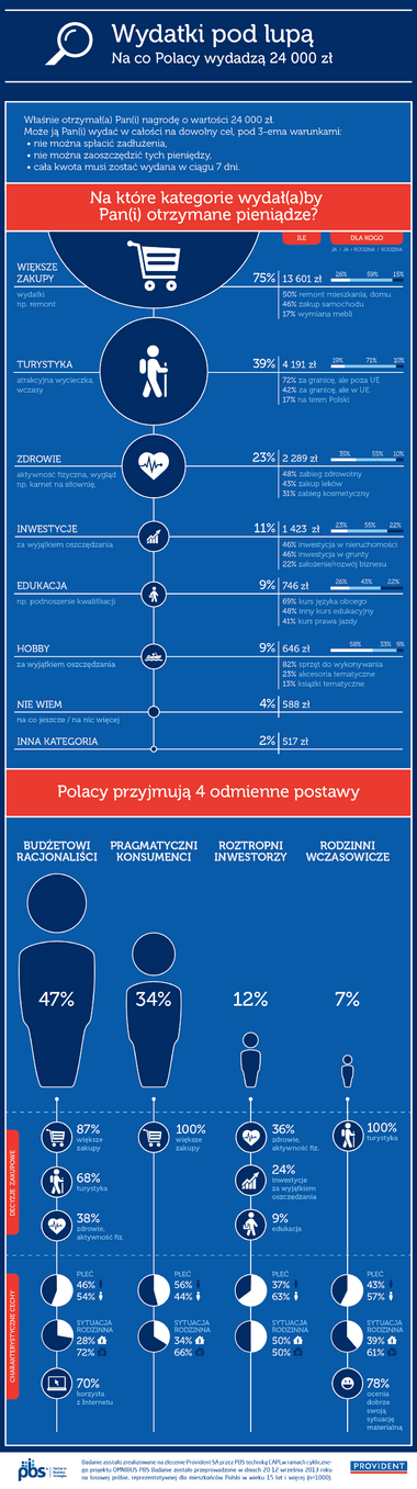 Infografika 24000_4-01 FIN.png