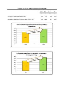 RB_5.2015_jednostkowe.pdf