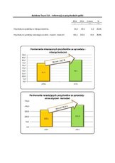 RB_13.2015_RT_S.A._jednostkowe.pdf