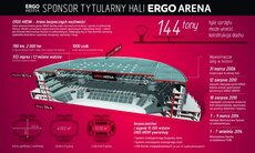 Ergo Hestia_Ergo Arena 2.pdf