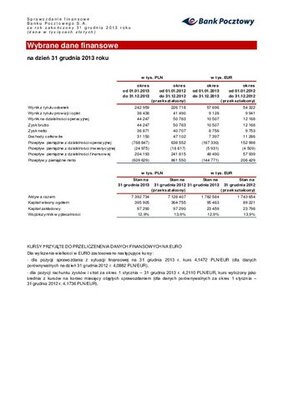 Wybrane_jednostkowe_dane_finansowe_Banku_Pocztowego_-_2013_r.-3.pdf