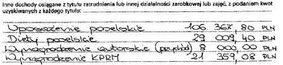 Oświadczenie majątkowe posła Donalda Tuska na koniec 2007 r
