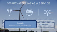 160106-smart-metering-as-a-service-620.jpg