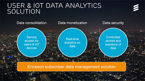 Ericsson User & IoT Data Analytics
