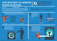 Infographic_MissingSock_Main_1.jpg