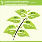 infografika_3_print.pdf