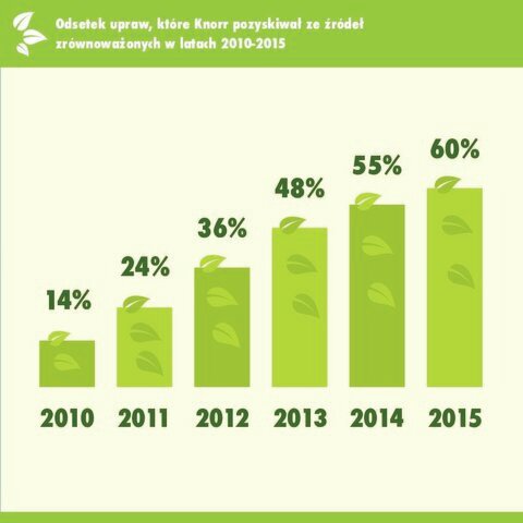 infografika_4_print.pdf