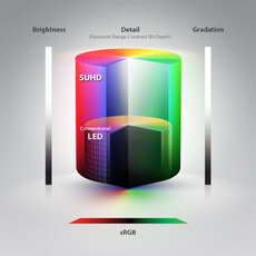 HDR_Quantum Dot.jpg