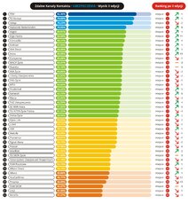 Jakość obsługi w zdalnych kanałach kontaktu - 2016 - 06 - Ubezpieczenia.JPG