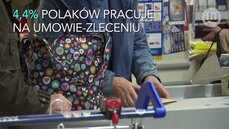 Zmiana stawek przy umowie zleceniu_materiał zmontowany2.mov