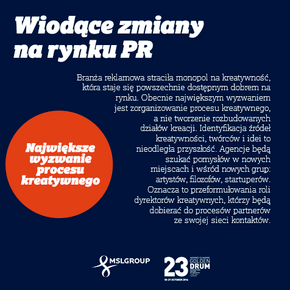 Zmiany na rynku PR _3.png