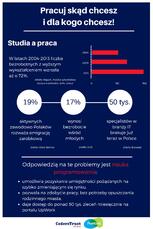 infografika_konkurs_1.jpg