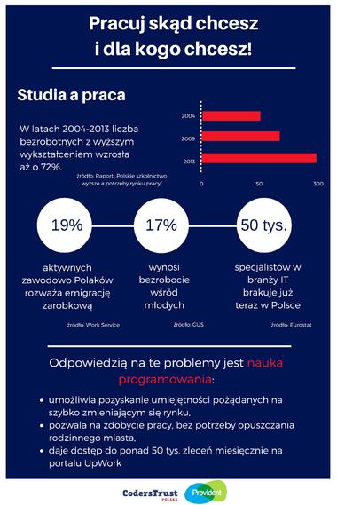 infografika_konkurs_1.jpg