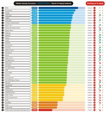 Jakość obsługi w zdalnych kanałach kontaktu - 2016 - 11 - Ubezpieczenia.jpg