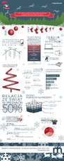 Infografika_Jak współczesne technologie zmieniają zwyczaje świąteczne Polaków.jpg