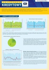 NewsletterKredytowy_BIK_21.pdf