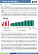 newsletter_infodlug_grudzien_2016.pdf