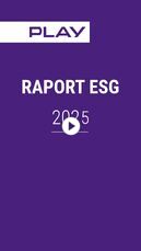 Animacja Raport ESG 2025 