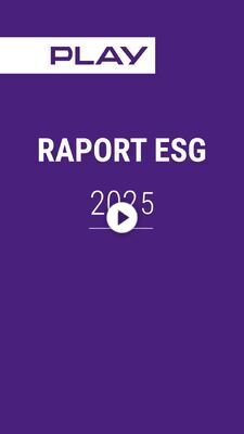 Animacja Raport ESG 2025 