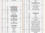 repertuar_listopad.pdf