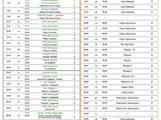 repertuar_lipiec_2018.pdf