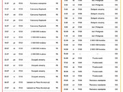repertuar plener 2019 internet 2048