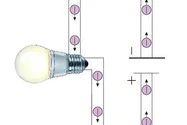II - Prosty obwód elektryczny.pdf