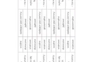 III - Typy elektrowni.pdf