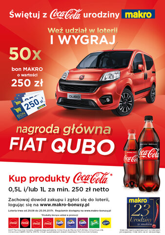 23 Urodziny MAKRO Polska_Loteria Coca Cola.jpg