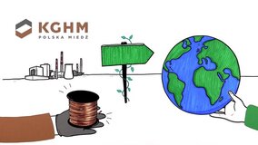 Ekologia - nasze działania