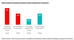 Zrzut ekranu 2020-07-24 o 10.40.37
    
