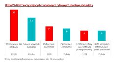 Zrzut ekranu 2020-07-24 o 10.40.49
    