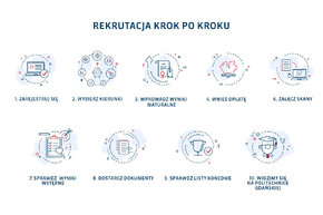 900x600_rekrutacja.jpg