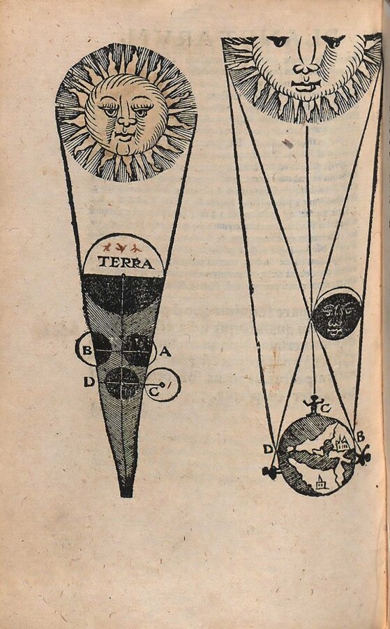 Georg Peurbach „Theorice novae planetarum”, 1542