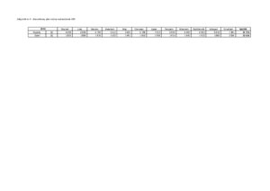 Pobierz Zał  4 - Plan UPS 2026